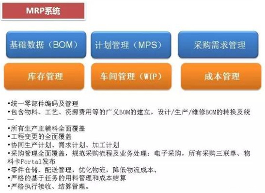 深圳壓鑄公司終極大招，物流信息化